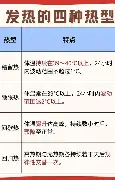 热传：孙颖莎第31轮再次进行(孙颖莎回应与王楚钦最新消息今天)|DT电子APP下载